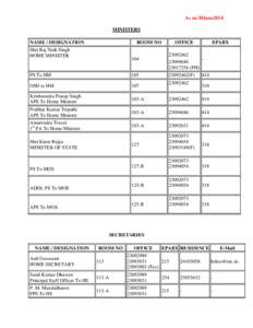 Administrative units of Pakistan / Kumar / Dir