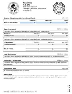 Fiscal Note H.BGeneral Session Candidate Fundraising Amendments by McCay, D.