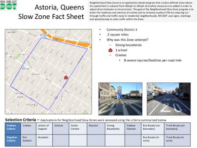 Astoria, Queens Slow Zone Fact Sheet Neighborhood Slow Zones is an application-based program that creates defined areas where the speed limit is reduced from 30mph to 20mph and safety measures are added in order to adjus