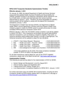 HIPAA-Compliant Transaction Standards to Change Effective January 1, 2012