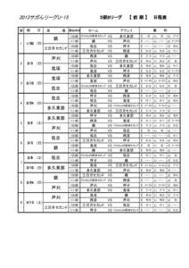 2013サガんリーグU-15 節 期　　　日  会　　　　　場 開始時刻