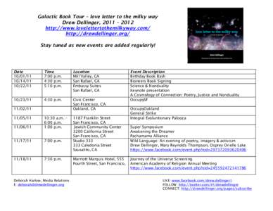 San Rafael /  California / Geography of California