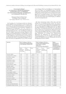 Gemeinsames Amtsblatt der Ministerien für Bildung, Frauen und Jugend und für Wissenschaft, Weiterbildung, Forschung und Kultur Rheinland-Pfalz NrFestsetzung der Budgets zur Förderung von Sprachfördermaßnah