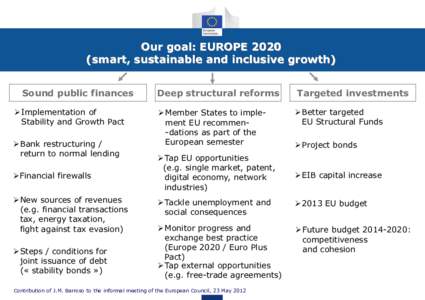 Our goal: EUROPE[removed]smart, sustainable and inclusive growth) Sound public finances Implementation of Stability and Growth Pact Bank restructuring /