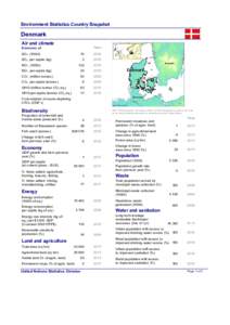 Environment Statistics Country Snapshot  Denmark Air and climate  Year