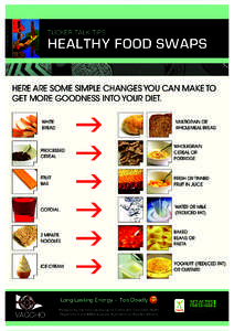 MY MESSAGE TO YOU  TUCKER TALK TIPS HEALTHY FOOD SWAPS Here are some simple changes you can make to