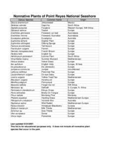 nonnative plants list draft.xls