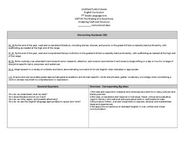 Litchfield Public Schools English Curriculum th 7 Grade Language Arts UNIT #1 The Making of a Good Story Analyzing Craft and Structure