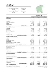 Noble 2006 Population Estimate 14,165 County Seat Caldwell