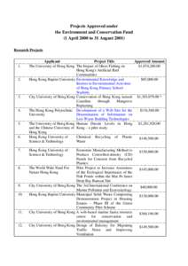 Projects Approved under the Environment and Conservation Fund (1 April 2000 to 31 August[removed]Research Projects  1.