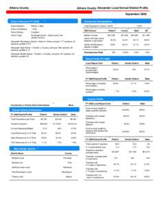 Pennsylvania / Steel Valley School District / Penn Manor School District