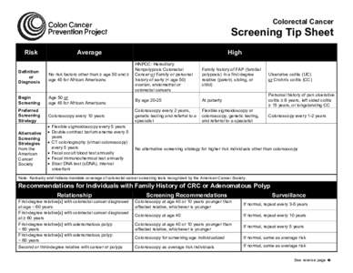 Colorectal Cancer  Screening Tip Sheet Risk  Average