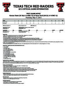 TEXAS TECH RED RAIDERS 2012 OFFICIAL GAME INFORMATION POST-GAME NOTES Kansas State[removed], 6-16 BIG 12) at Texas Tech[removed], 6-16 BIG 12) Thursday, May 17, 2012