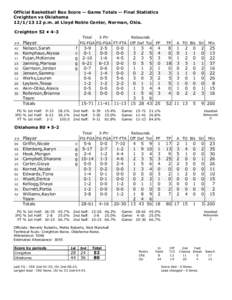 Official Basketball Box Score -- Game Totals -- Final Statistics Creighton vs Oklahoma[removed]p.m. at Lloyd Noble Center, Norman, Okla. Creighton 52 • 4-3 Total 3-Ptr
