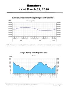 Microsoft Word - Zone 4 Graphstats doc.docx