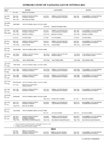 SUPREME COURT OF TASMANIA LIST OF SITTINGS 2013 Period of Sittings Mon. 4 Feb. to