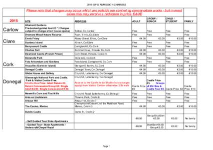 2015 OPW ADMISSION CHARGES  Please note that changes may occur which are outside our control eg conservation works - but in most cases this may involve a reduction in price. E&OE  2015