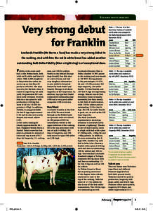 Red and white indexes  Very strong debut for Franklin  Lowlands Franklin (Mr Burns x Taco) has made a very strong debut in