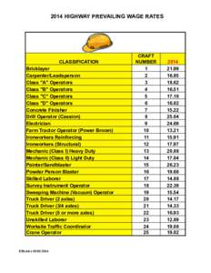 2014 HIGHWAY PREVAILING WAGE RATES  CLASSIFICATION Bricklayer Carpenter/Leadsperson Class 