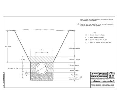 Division 3 - Trench and Trenchless Construction