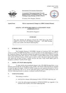 ATNICG WG/7-WP[removed]International Civil Aviation Organization Aeronautical Telecommunication Network Implementation Coordination Group – Seventh Working Group Meeting (ATNICG WG/7)