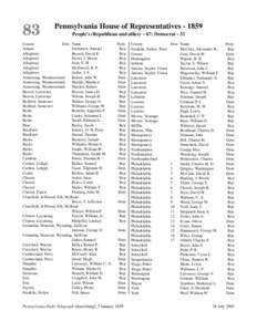 83  Pennsylvania House of Representatives[removed]People’s (Republican and allies) - 67; Democrat[removed]County