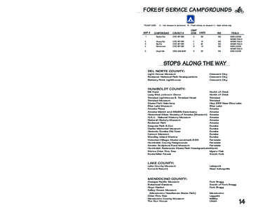 FOREST SERVICE CAMPGROUNDS[removed]RC IA