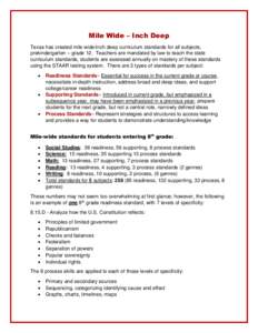 Mile Wide – Inch Deep Texas has created mile wide/inch deep curriculum standards for all subjects, prekindergarten – grade 12. Teachers are mandated by law to teach the state curriculum standards, students are assess