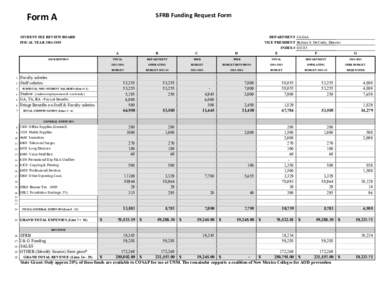 Form A  SFRB Funding Request Form STUDENT FEE REVIEW BOARD FISCAL YEAR