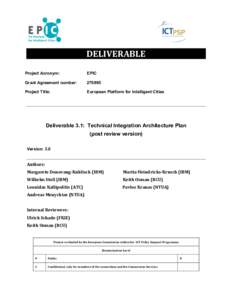 Standards / Portlet / Interoperability / IBM WebSphere / Open standard / Computing / Java enterprise platform / Portal software