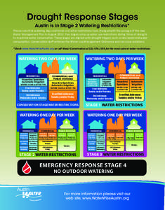 Drought Response Stages Austin is in Stage 2 Watering Restrictions* Please note that watering days and times and other restrictions have changed with the passage of the new Water Management Plan in August[removed]Five stag