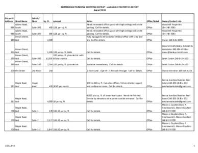 BIRMINGHAM PRINCIPAL SHOPPING DISTRICT - AVAILABLE PROPERTIES REPORT August 2014 Property Address Street Name Adams Road, 988 South