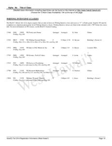 Alpha No Title of Class Detailed class information including days/times can be found on the Internet at http://www.hawaii.hawaii.edu Choose the “Check Class Availability” link at the top of the page. WRITING INTENSIV