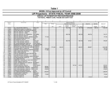 21B_Amended-FINAL F0R DISTRIBUTION.xls