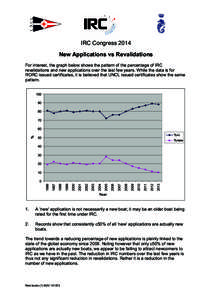 app5_new_reval_stats_2014.pdf