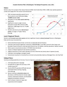 Invasive Northern Pike in Washington: The Kalispel Perspective. June, 2011  Status: Northern pike, first surveyed in Box Canyon Reservoir (BCR), Pend Oreille River (POR) in 2004, have rapidly expanded in number and range