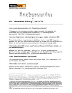 B.C.’s Petroleum Industry1 , [removed]How many employers are there in B.C.’s petroleum industry? There are currently 2,284 active petroleum industry employer-CUs registered with WorksafeBC. For 2005, petroleum indu