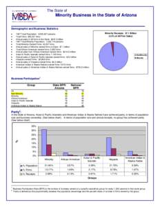 Microsoft Word - Arizona_SMOBE_Profile_reformat.doc