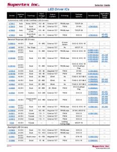 Supertex inc.  Selector Guide LED Driver ICs Device