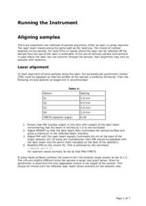 Running the Instrument Aligning samples There are essentially two methods of sample alignment, either by laser or using neutrons. The laser beam travels along the same path as the neutrons. The choice of method depends o