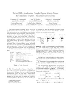 Turbo-SMT: Accelerating Coupled Sparse Matrix-Tensor Factorizations by 200x - Supplementary Material Evangelos E. Papalexakis∗  Christos Faloutsos ∗ 