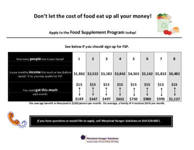 Don’t let the cost of food eat up all your money! Apply to the Food Supplement Program today! See below if you should sign up for FSP. How many people live in your house?