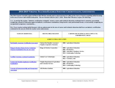 [removed]VIRGINIA TEACHER-ELIGIBLE INDUSTRY CREDENTIALING ASSESSMENTS The 2014 General Assembly approved House Bill 758 that amends and re-enacts Section[removed]of the Code of Virginia regarding initial licensing in