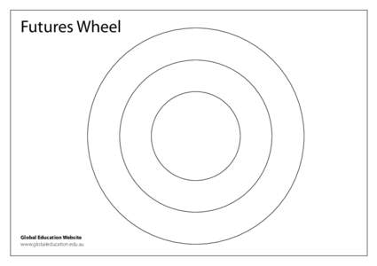 Futures Wheel  Global Education Website www.globaleducation.edu.au  