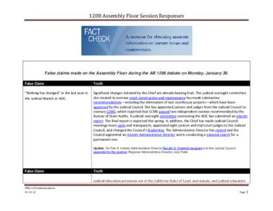 1208 Assembly Floor Session Responses