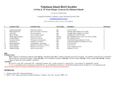Nohabuna Island Bird Checklist 14.1km @ 35º from Sikopo, Arnavon Isl, Solomon Islands32s48e Compiled by Michael K. Tarburton, Pacific Adventist University, PNG. [To communicate: please re-type e-mail