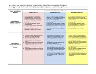 WVBE POLICY 2510-ASSURING THE QUALITY OF EDUCATION: REGULATIONS FOR EDUCATION PROGRAMS Providing guidance for leaders dedicated to high-quality early learning programming, Pre-K through 5th grade KEY QUESTIONS FROM PROGR