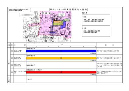 平 成 ２７ 年 １０月 度 月 間 予 定 工 程 表  渋谷駅街区土地区画整理事業に伴う 渋谷駅東口基盤整備工事  平 面 図