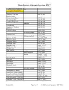 Master Schedule of Algonquin Ancestors - DRAFT APPROVED ANCESTOR as of October 10, 2013 aka