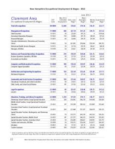 New Hampshire Occupational Employment & Wages[removed]Claremont Area Occupational Employment & Wages